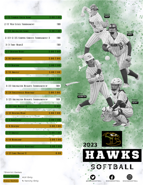 2023 Birdville Hawk Softball